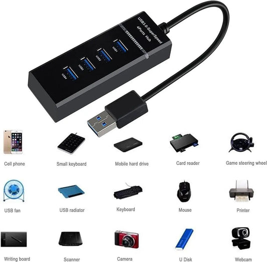 4-Port USB 3.0 Hub – High-Speed Data Splitter with LED Indicator